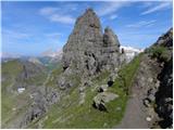 Passo di Fedaia - Bech da Mesdi